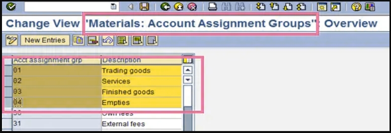 Account Assignment Group for Material