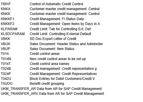 sap credit management tables